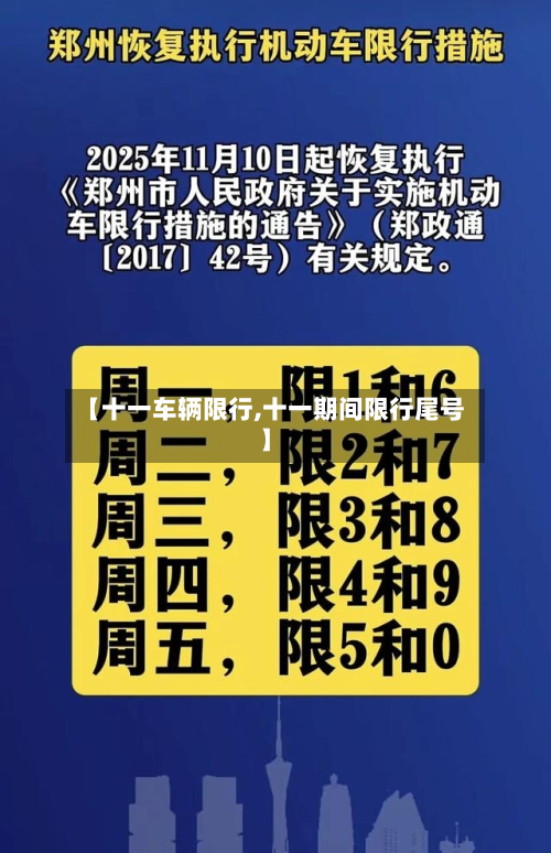 【十一车辆限行,十一期间限行尾号】-第2张图片
