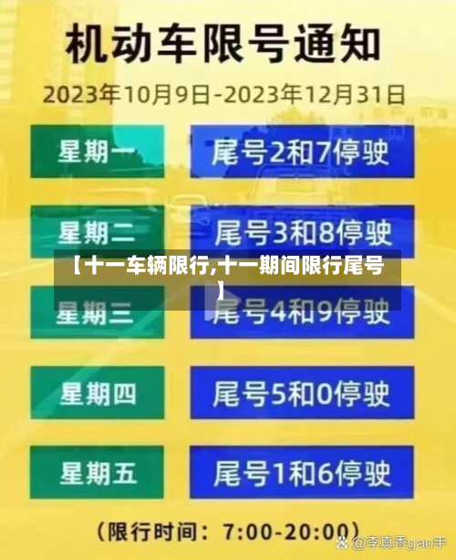 【十一车辆限行,十一期间限行尾号】