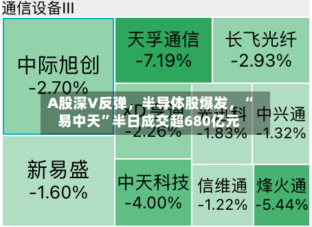 A股深V反弹	，半导体股爆发，“易中天	”半日成交超680亿元-第3张图片
