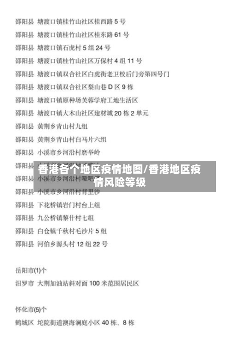 香港各个地区疫情地图/香港地区疫情风险等级-第2张图片