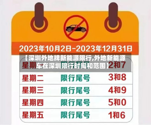 【深圳外地牌新能源限行,外地新能源车在深圳限行时间和范围】