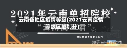 云南各地区疫情等级(2021云南疫情等级区域划分)