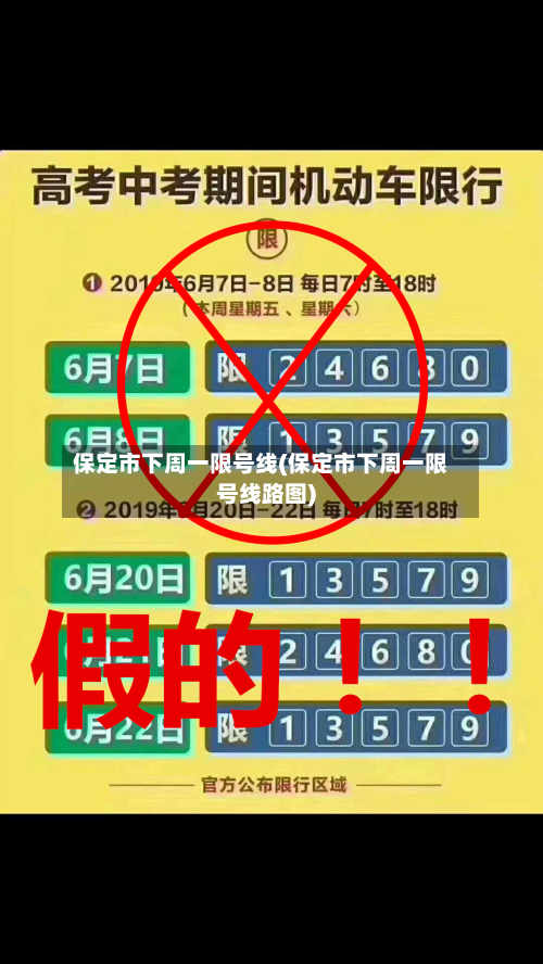保定市下周一限号线(保定市下周一限号线路图)-第3张图片