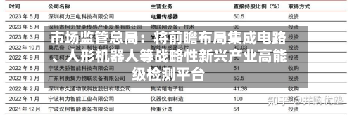 市场监管总局：将前瞻布局集成电路、人形机器人等战略性新兴产业高能级检测平台-第2张图片