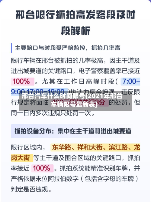 邢台汽车什么时间限号(2021年邢台车辆限号最新表)-第3张图片