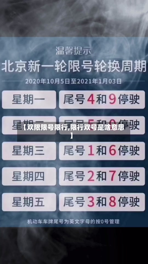 【双限限号限行,限行双号是啥意思】