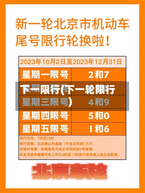 下一限行(下一轮限行)