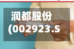 润都股份(002923.SZ)：碳酸镧原料药获上市批准，用于慢性肾衰高磷血症-第3张图片
