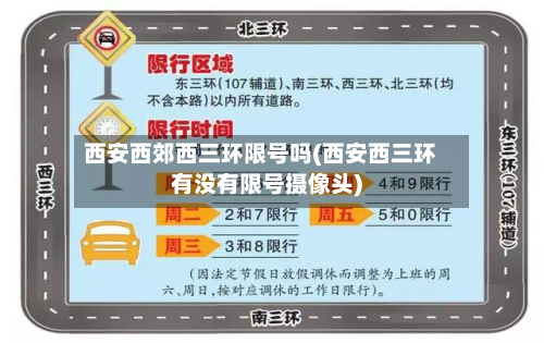 西安西郊西三环限号吗(西安西三环有没有限号摄像头)