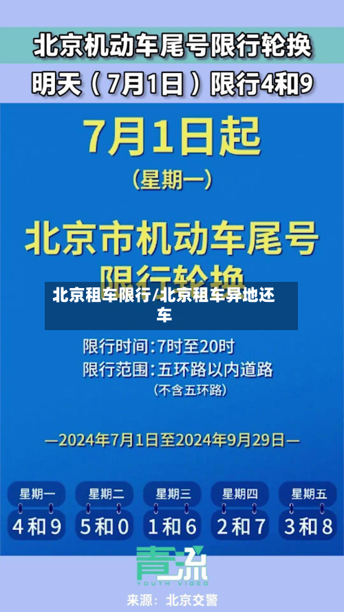北京租车限行/北京租车异地还车-第2张图片