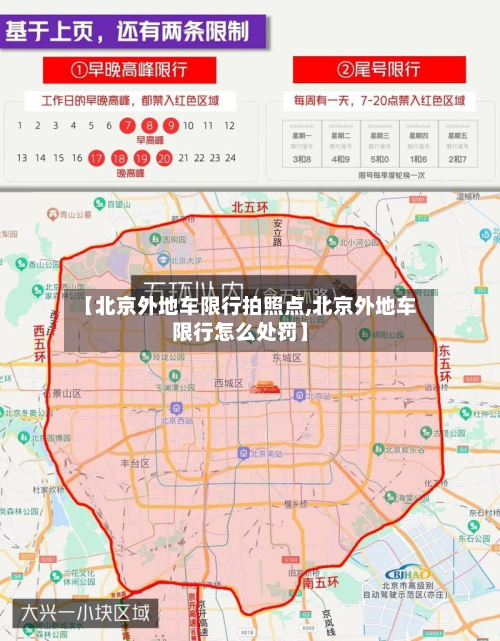 【北京外地车限行拍照点,北京外地车限行怎么处罚】