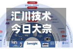 汇川技术今日大宗交易折价成交196.42万股 成交额1.2亿元-第3张图片