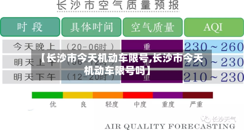 【长沙市今天机动车限号,长沙市今天机动车限号吗】