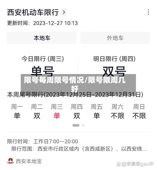 限号每周限号情况/限号限周几好