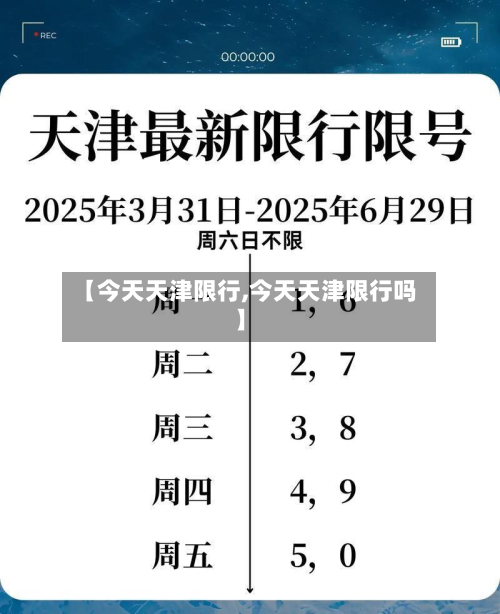 【今天天津限行,今天天津限行吗】-第2张图片