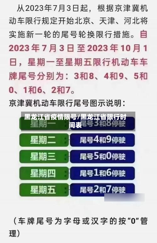 黑龙江省疫情限号/黑龙江省限行时间表