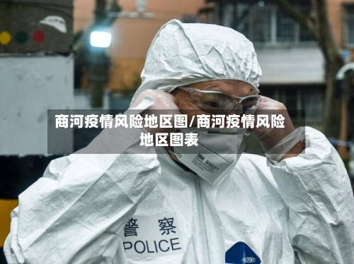 商河疫情风险地区图/商河疫情风险地区图表