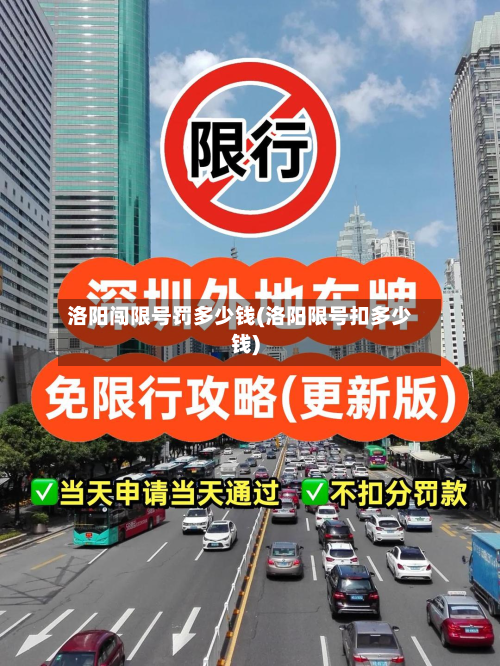 洛阳闯限号罚多少钱(洛阳限号扣多少钱)-第3张图片