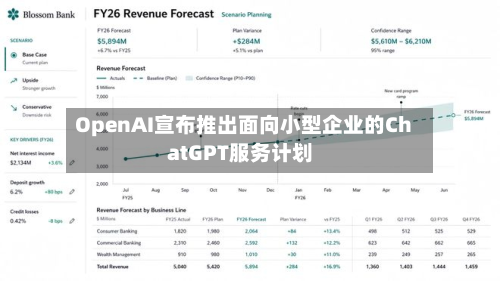 OpenAI宣布推出面向小型企业的ChatGPT服务计划-第2张图片
