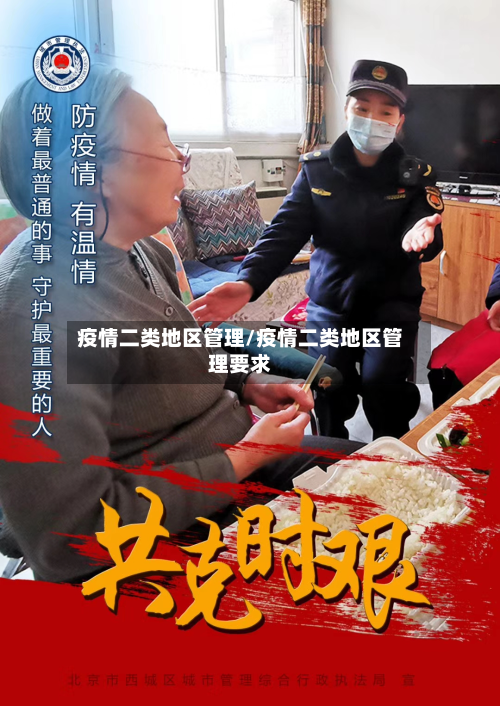 疫情二类地区管理/疫情二类地区管理要求