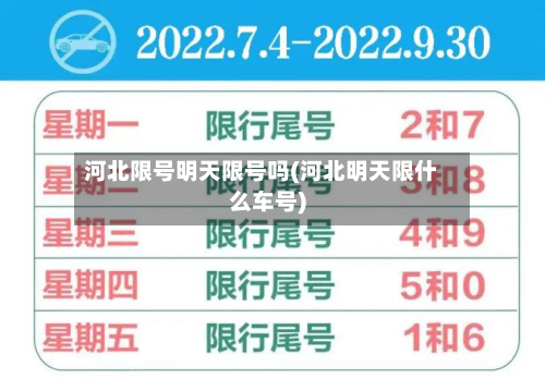 河北限号明天限号吗(河北明天限什么车号)