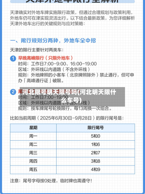 河北限号明天限号吗(河北明天限什么车号)-第2张图片