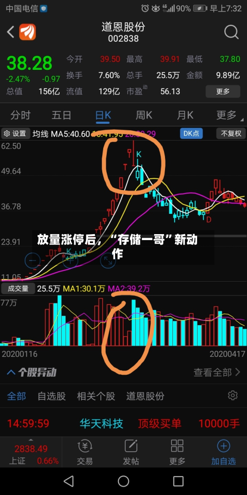 放量涨停后	，“存储一哥”新动作-第2张图片