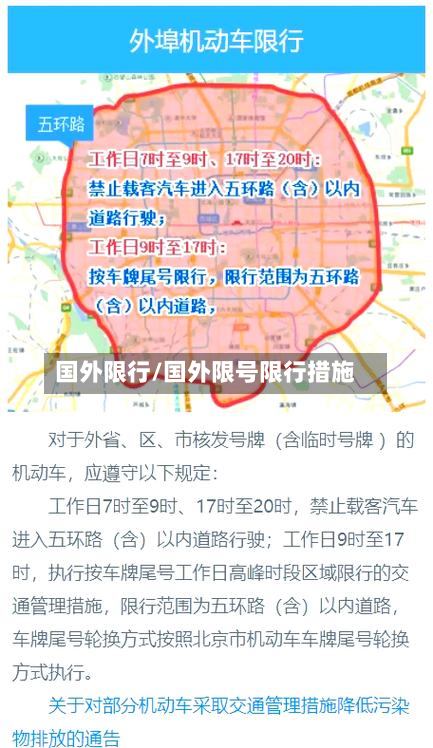 国外限行/国外限号限行措施
