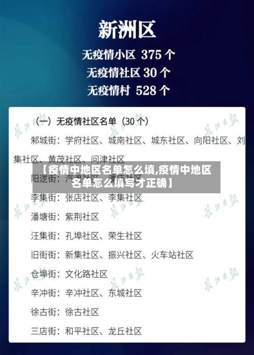 【疫情中地区名单怎么填,疫情中地区名单怎么填写才正确】