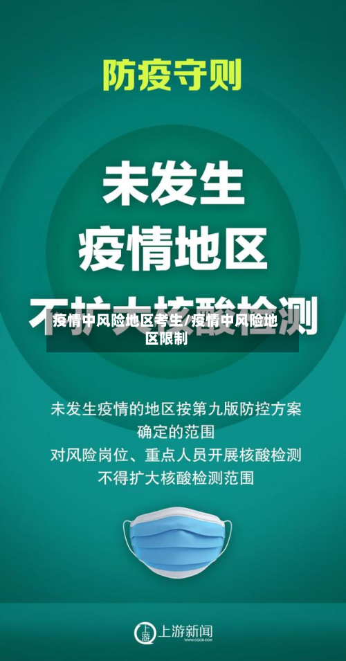 疫情中风险地区考生/疫情中风险地区限制-第2张图片