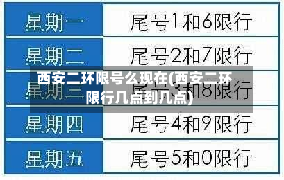 西安二环限号么现在(西安二环限行几点到几点)