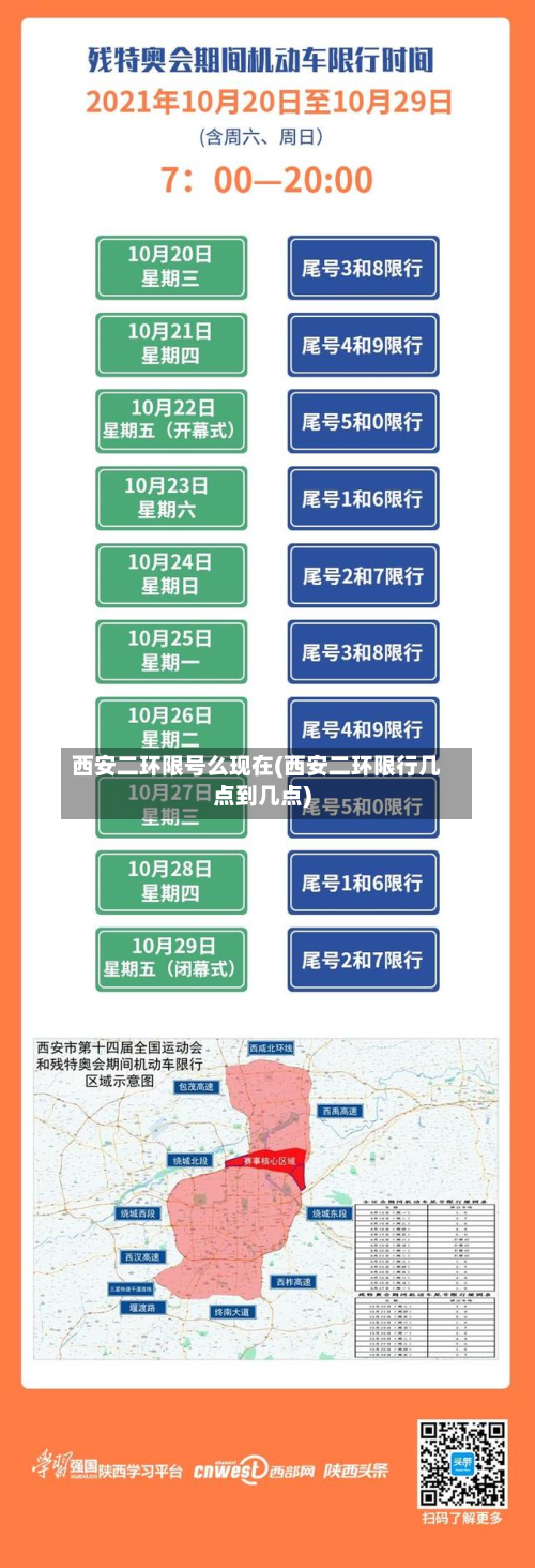 西安二环限号么现在(西安二环限行几点到几点)-第3张图片