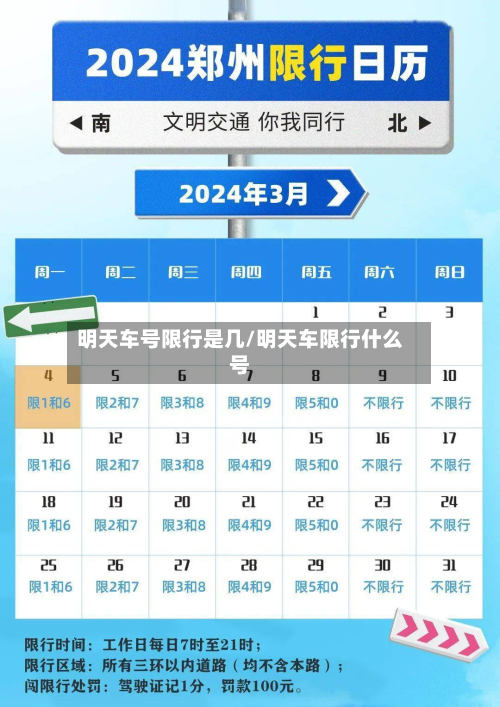 明天车号限行是几/明天车限行什么号-第2张图片