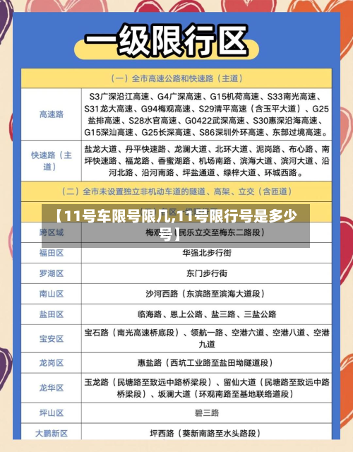 【11号车限号限几,11号限行号是多少号】-第2张图片