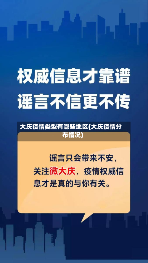 大庆疫情类型有哪些地区(大庆疫情分布情况)-第2张图片