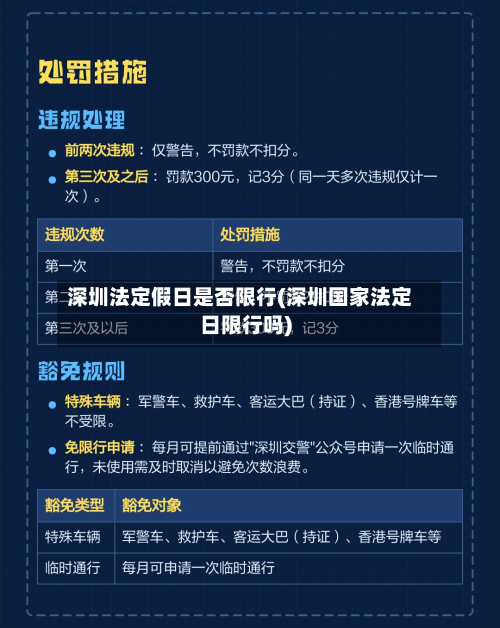 深圳法定假日是否限行(深圳国家法定日限行吗)-第2张图片