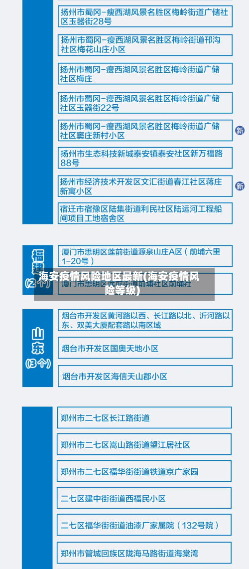 海安疫情风险地区最新(海安疫情风险等级)-第2张图片