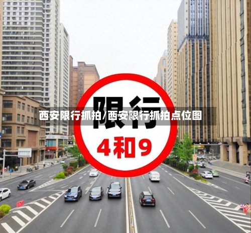 西安限行抓拍/西安限行抓拍点位图