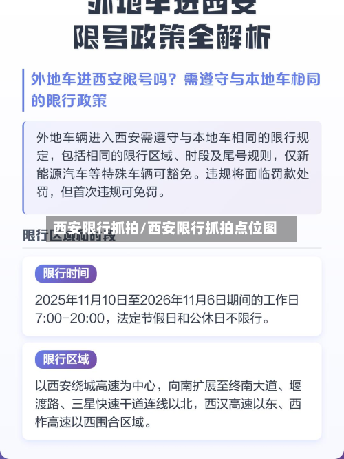 西安限行抓拍/西安限行抓拍点位图-第2张图片