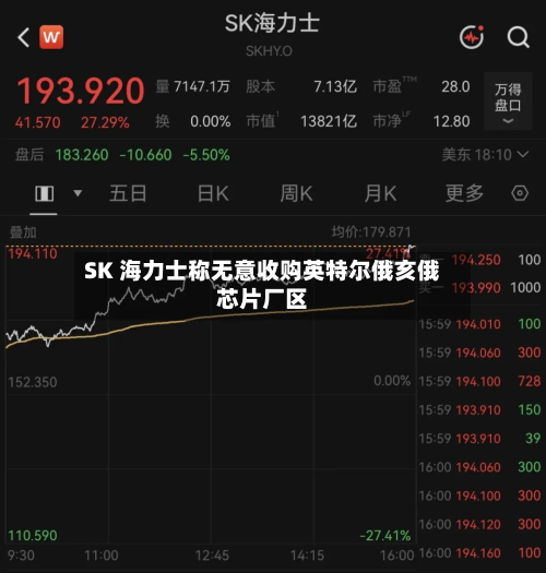 SK 海力士称无意收购英特尔俄亥俄芯片厂区