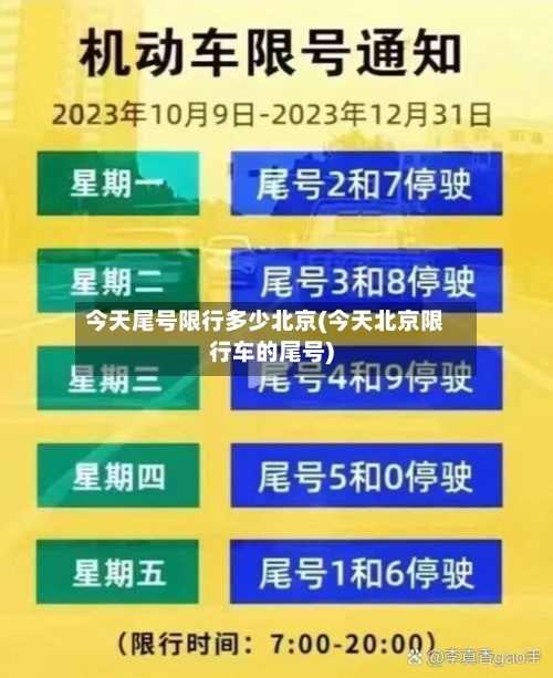 今天尾号限行多少北京(今天北京限行车的尾号)-第3张图片