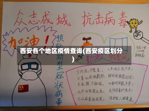 西安各个地区疫情查询(西安疫区划分)