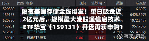 隔夜美国存储全线爆发！单日吸金近2亿元后，规模最大港股通信息技术ETF华宝（159131）开盘再获申购1.15亿份-第2张图片