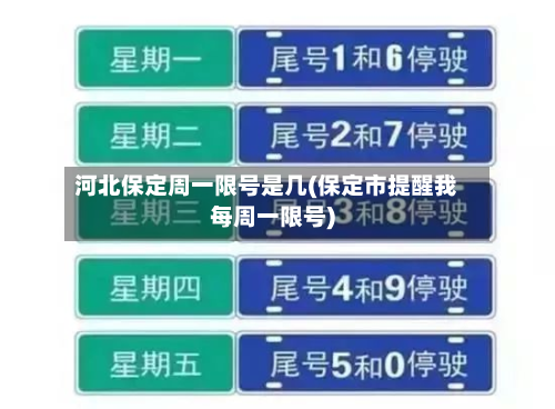 河北保定周一限号是几(保定市提醒我每周一限号)
