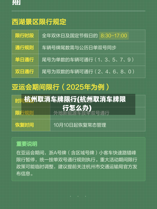杭州取消车牌限行(杭州取消车牌限行怎么办)