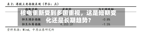 核电重新受到多国重视，这是短期变化还是长期趋势？