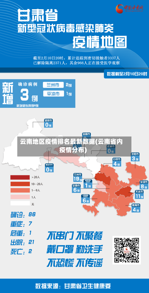 云南地区疫情排名最新数据(云南省内疫情分布)-第2张图片