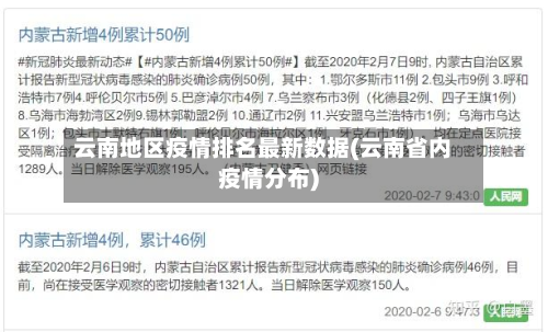 云南地区疫情排名最新数据(云南省内疫情分布)