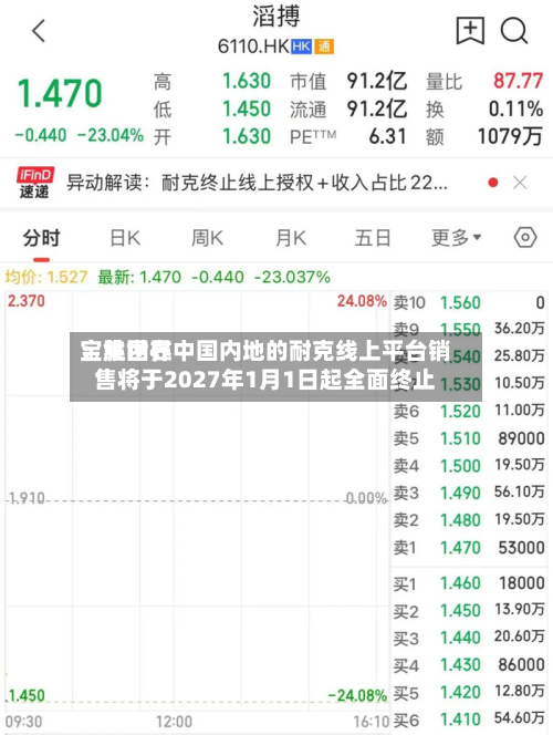 宝胜世界
:集团在中国内地的耐克线上平台销售将于2027年1月1日起全面终止