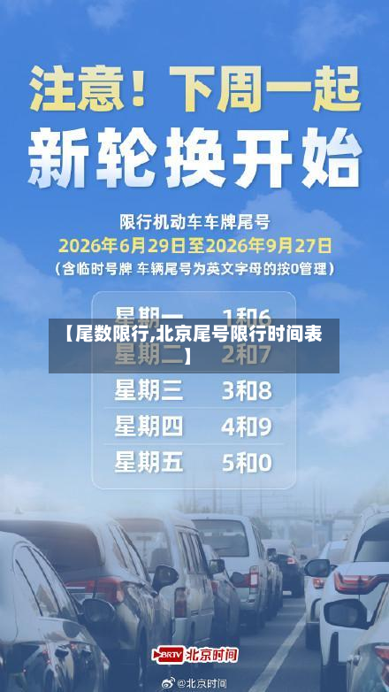 【尾数限行,北京尾号限行时间表】-第2张图片